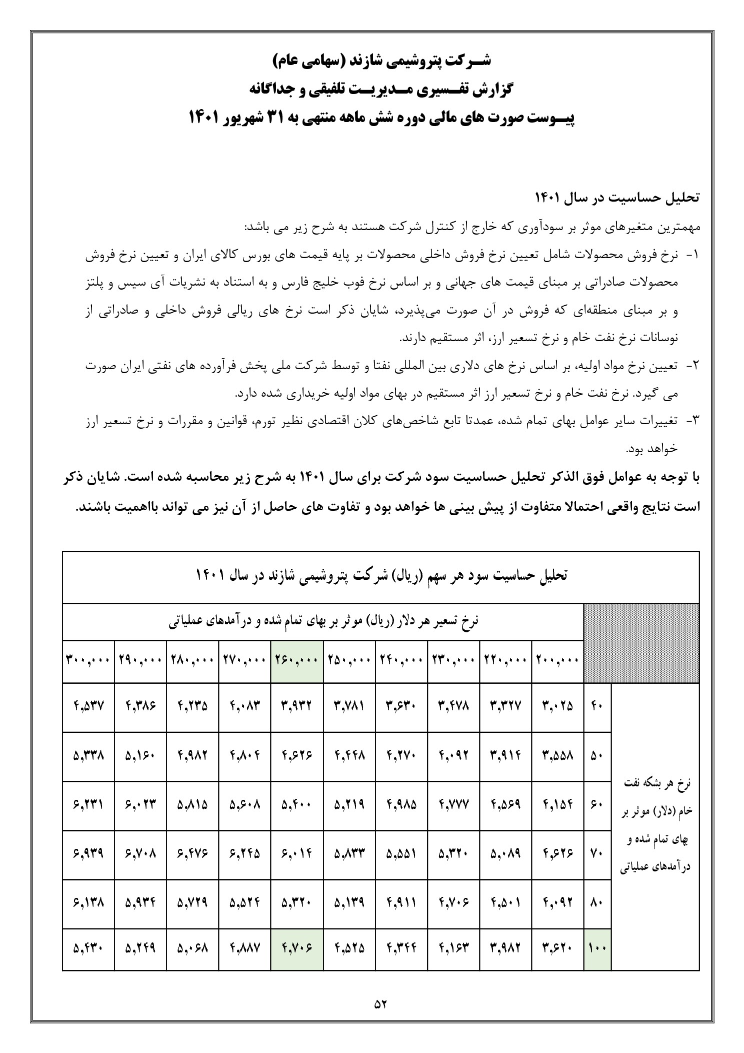 تحلیل بنیادی